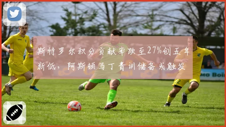 斯特罗尔积分贡献率跌至27%创五年新低，阿斯顿马丁青训储备或触发席位更替