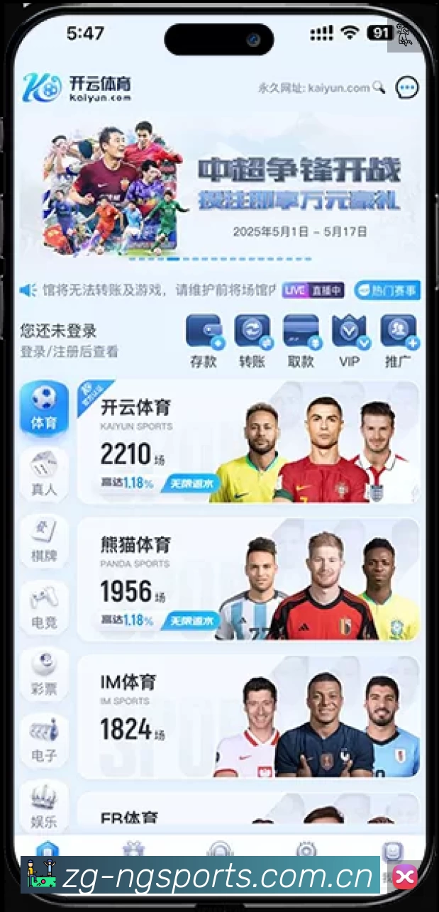 Platform Overview